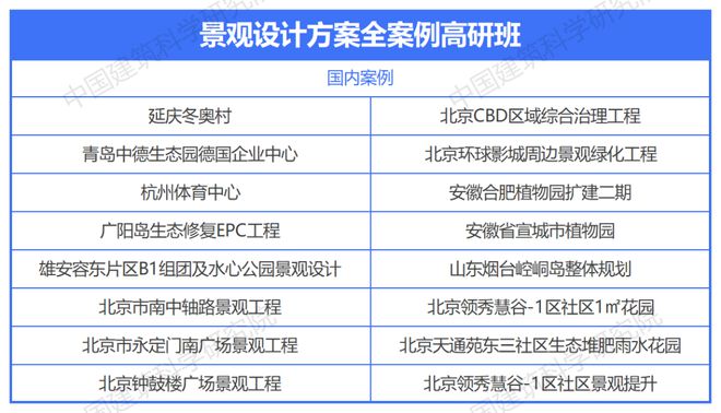 口袋公园long8唯一官方网站登录头号玩家城市公园人工智能景观文旅乡村…30+国内外经典景观设计方案解析！(图2)