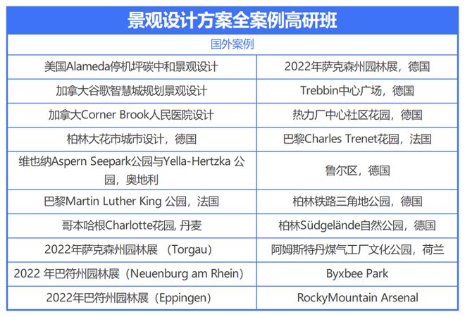 口袋公园long8唯一官方网站登录头号玩家城市公园人工智能景观文旅乡村…30+国内外经典景观设计方案解析！(图6)